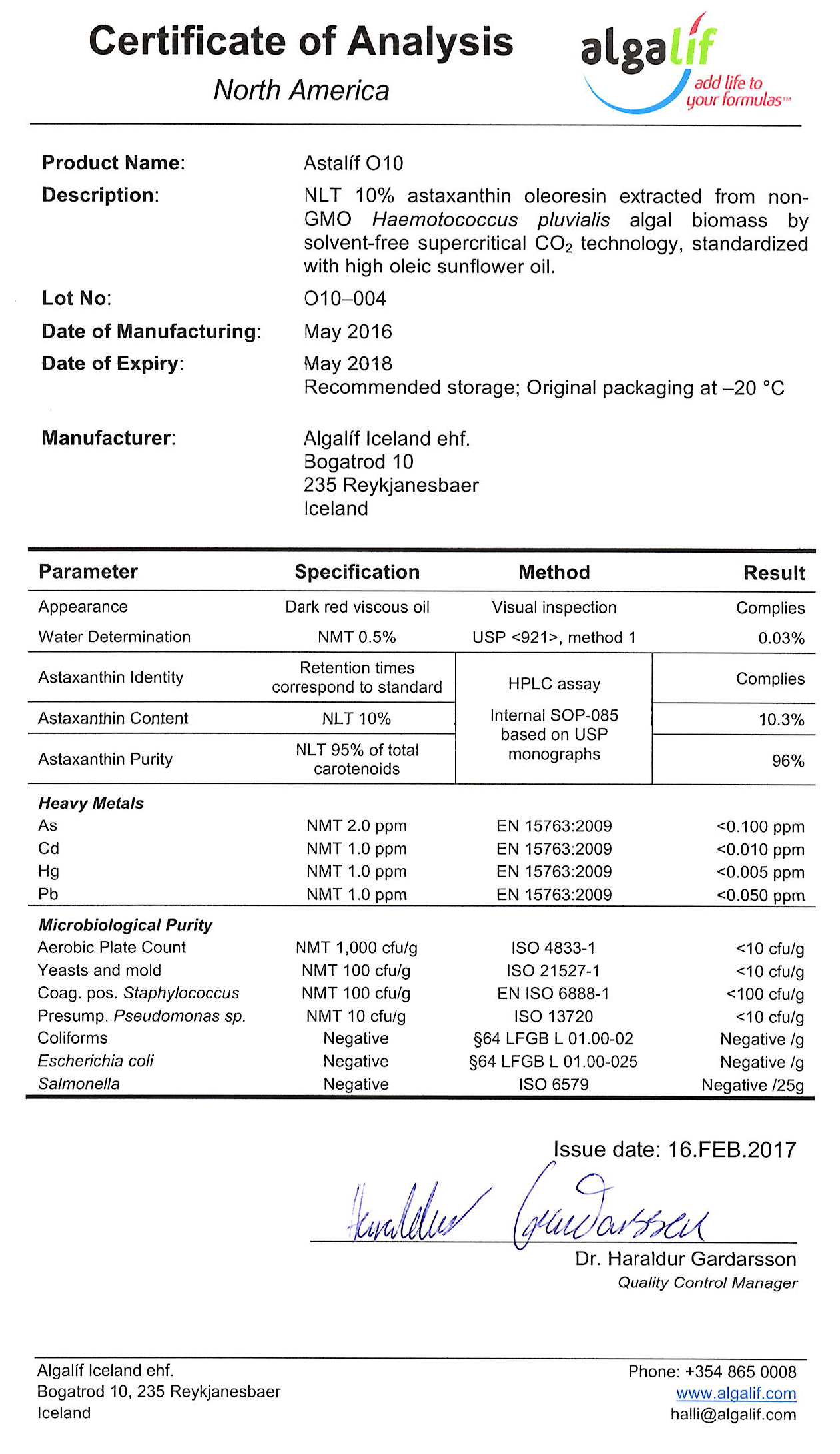 Astaxantin COA Test Results from AlgaLife
